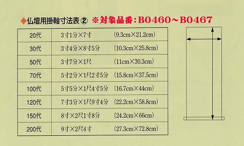 仏壇用掛軸寸法表②